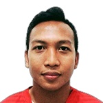 Rizky Abdinsyah