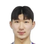 Sang-hwi Shin