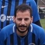 Konstantinos Tiliopoulos