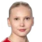 Piita Kytölaakso