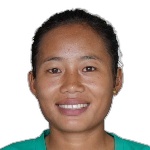 Phanjoubam Nirmala Devi