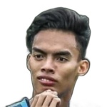 Nik Akif