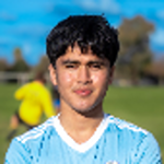 Aankith Bista