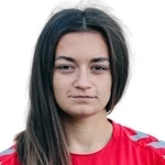 Inga Mostova