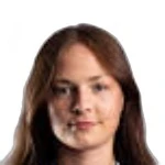 Nicol Podlesna