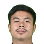 Dettol Moirangthem