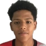William Fernandes