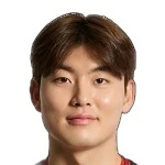 Choi Ju-yong