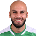 Charalampos Panos