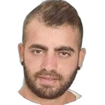 Markos Ioannou