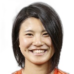 Shiori Kato