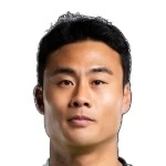 Player 308438