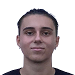 Dimitrios Tsiountas