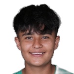 Priya Chettri