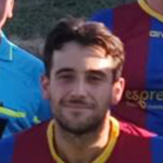 Fotios Sanidas