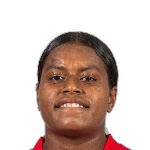 Mereseini Waqali