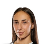 Iva Đorđević