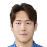 Chung-in Yu