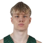 Dovydas Buika