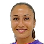 Chara Charalambous