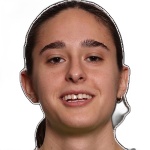 Laura Limones