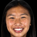 Viet-Thy Tran