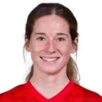 Sophie Therien