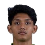 Aditya Bagaskara