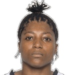 Micaelle Nzoueteng