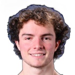 Domenic Malvey
