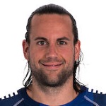 Florian von Gruchalla