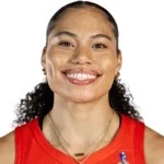 Brianna Jones