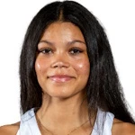 Christiana Gordon