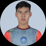Fadil Rizky Armansyah