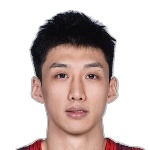 Lu Pengyu