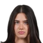 Aurora Enrica Abatangelo