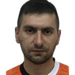Branimir Adžić
