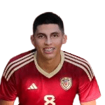 Mikel Torres