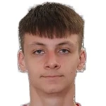 Kirill Malykh