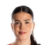 Iben Helland Flø