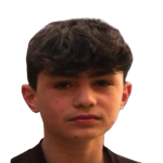 Gianluca Delle Cave