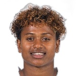 Angeline Rekha