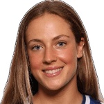 Kayla Keshmeshian
