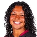 Mya Rivera