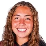 Mya Jarvis