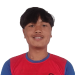 Binot Shylla