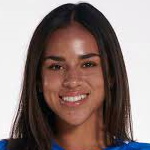 Maricarmen Reyes