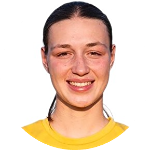 Maria Eleni Mougiou