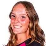 Riley Miller