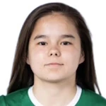 Mïlana Tkach